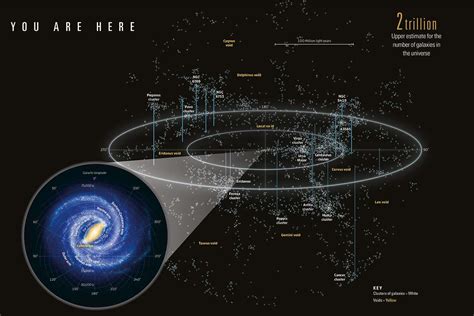 Vast and Explorable Universe: