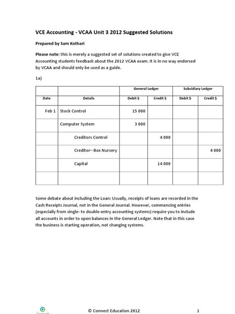 Vcaa Accounting 2012 Exam Solutions Reader