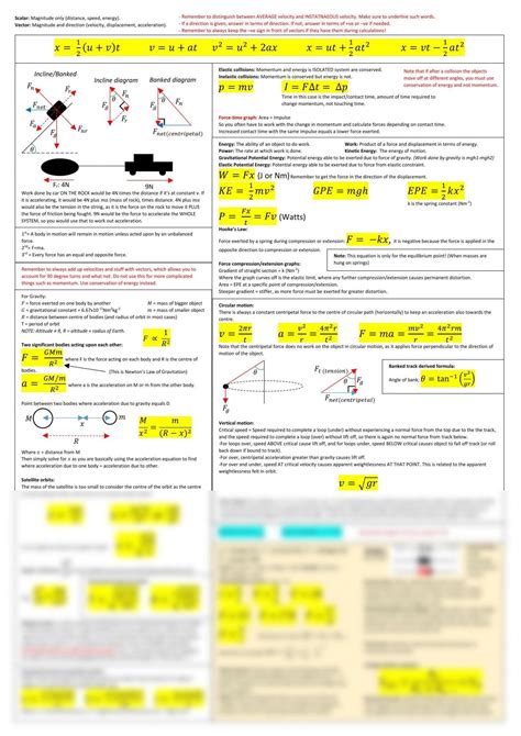 Vce Year 11 Physics Work Solution Kindle Editon