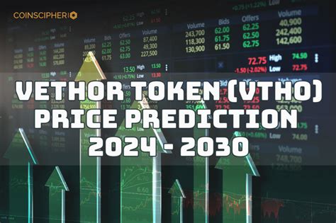 VeThor Token Price Prediction: Brace for a 1,200% Surge