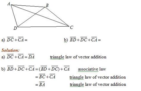 Vector Addition Problems And Solutions Epub