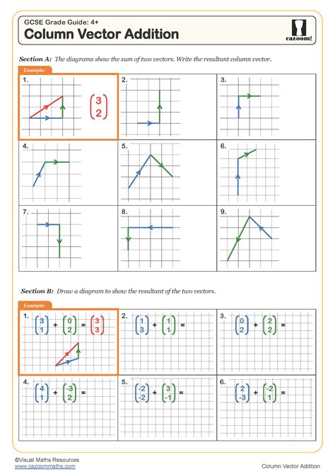Vector Addition Worksheets With Answers Epub