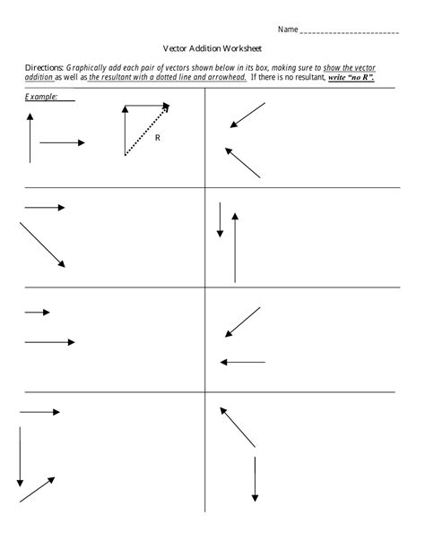 Vector Addition Worksheets With Answers Epub