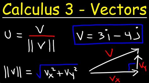 Vector Calculus Doc