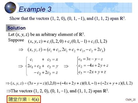 Vector Space Examples And Solutions Epub