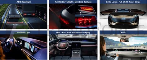 Vehicle LED Lights: Illuminating the Future of Automotive Lighting