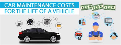 Vehicle Maintenance Insurance: Smart Spending for a Hassle-Free Ride