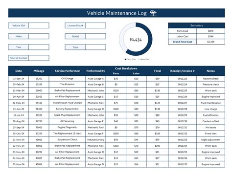 Vehicle Maintenance Log Excel Template