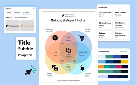 Venn Diagram AI Generator: Your Ultimate Guide