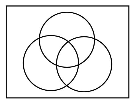 Venn Diagram Three Circles Template
