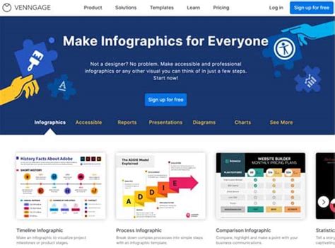 Venngage AI Infographic Generator: The Ultimate Guide for 2023