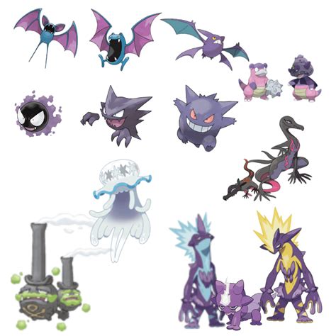 Venomous Majesty: Unveiling the Poison Dragon Type in the Pokémon Universe