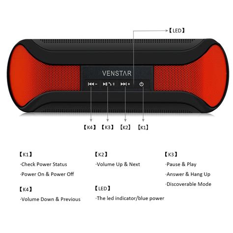 Venstar Bluetooth Portable Definition Microphone Kindle Editon