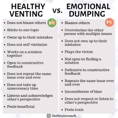 Vent Meaning in Kannada: Expressing Frustrations and Emotions Authentically