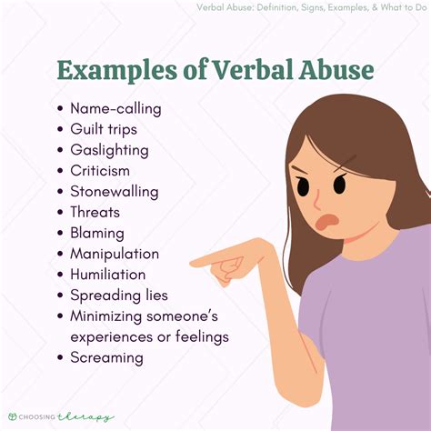 Verbal Abuse: