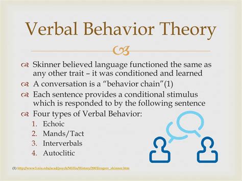 Verbal Behavior Kindle Editon