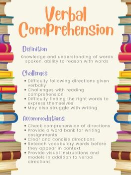 Verbal comprehension: