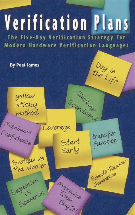 Verification Plans The Five-Day Verification Strategy for Modern Hardware Verification Languages 1st Doc