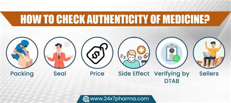 Verify Drug Authenticity: