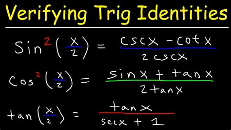 Verifying Identities