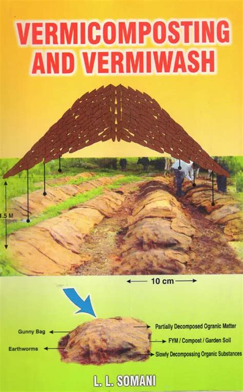 Vermicomposting and Vermiwash Doc