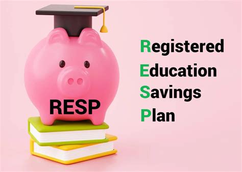 Vermont Education Savings Plan (VESP):