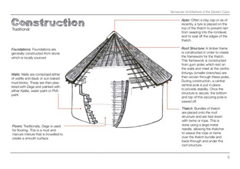 Vernacular Architecture 3 1972 Ebook Epub