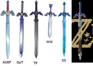 Versions of the Master Sword: Iconic Blades in the Legend of Zelda Universe