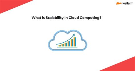 VertexCloud: 5 Essential Checks Before Your 2025 Cloud Migration