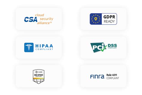VertexCloud security compliance badges including SOC 2 and ISO 27001