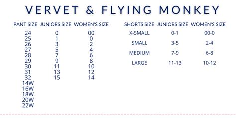 Vervet Size Chart