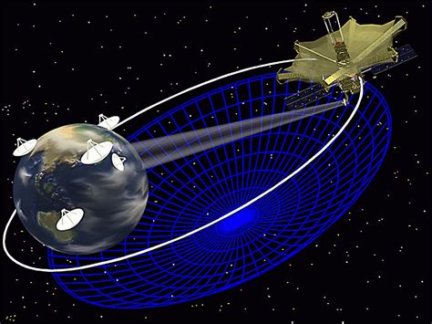 Very Long Baseline Interferometry Epub