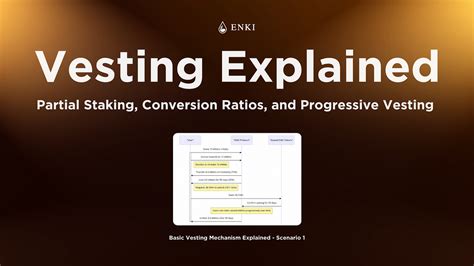 Vesting: A Mechanism for Long-Term Alignment