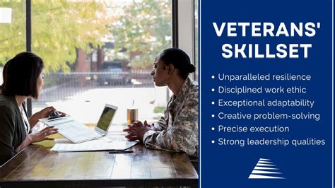 Veteran Career Services