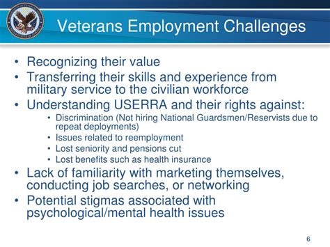 Veterans Employment Challenges Prudential Financial 99208 PDF Reader