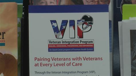 Veterans Integration Program: Empowering Transition, Enhancing Lives