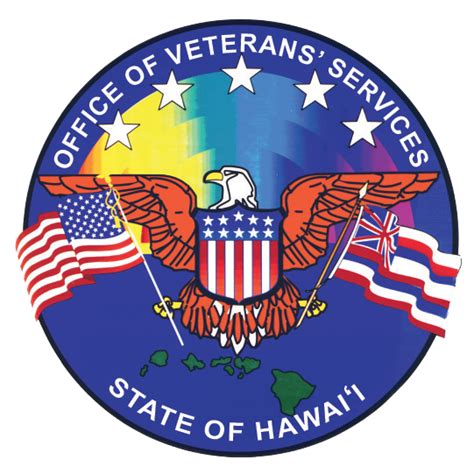 Veterans Services: