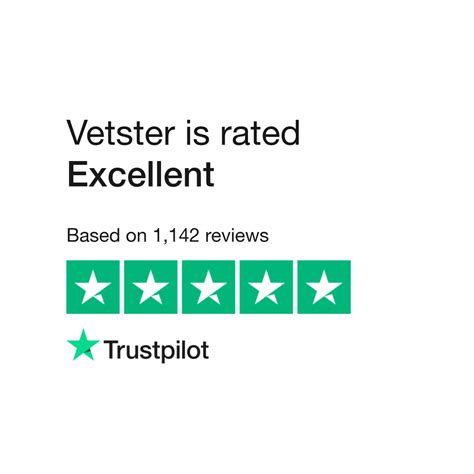 Vetster review and rating