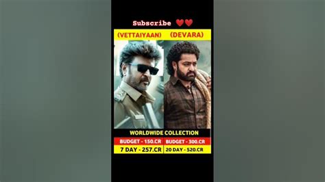 Vettaiyaan: A Roar at the Box Office