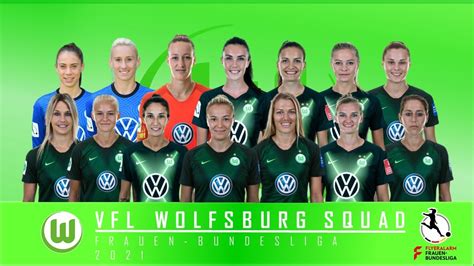 VfL Wolfsburg: A Stellar Trajectory in Women's Football