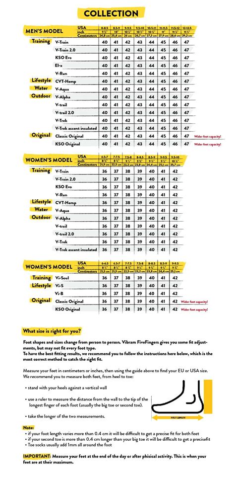 Vibram Size Chart