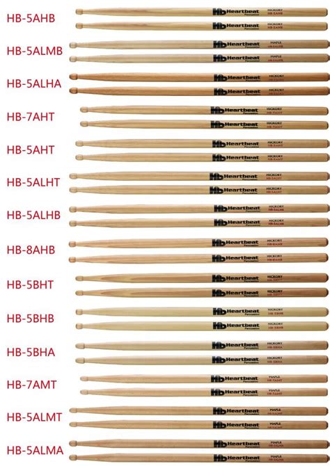 Vic Firth Drumstick Size Chart