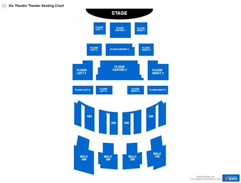 Vic Theatre Seating Chart