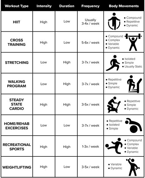 Vicdfitt: A Comprehensive Guide to the Revolutionary Fitness Program