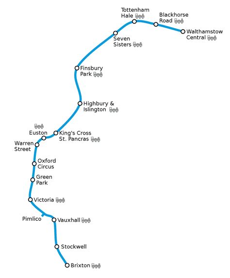 Victoria Line Central Line PDF