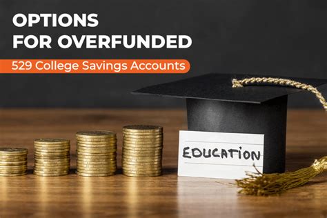 Victory 529: Empowering College Savings with Innovative Solutions