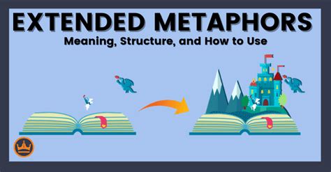 Video Explaining Extended Metaphor: A Comprehensive Guide (5000+)