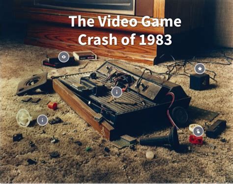 Video Game Crash of 1983: The Rise and Fall of Atari