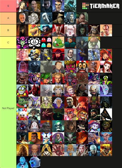 Video Game Villains Tier List: Top 100 Most Despicable