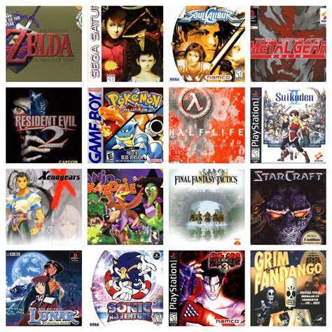 Video Games from 1998: A Nostalgic Return to the Golden Age